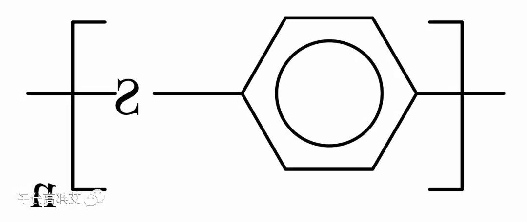 PPS两大改性方向